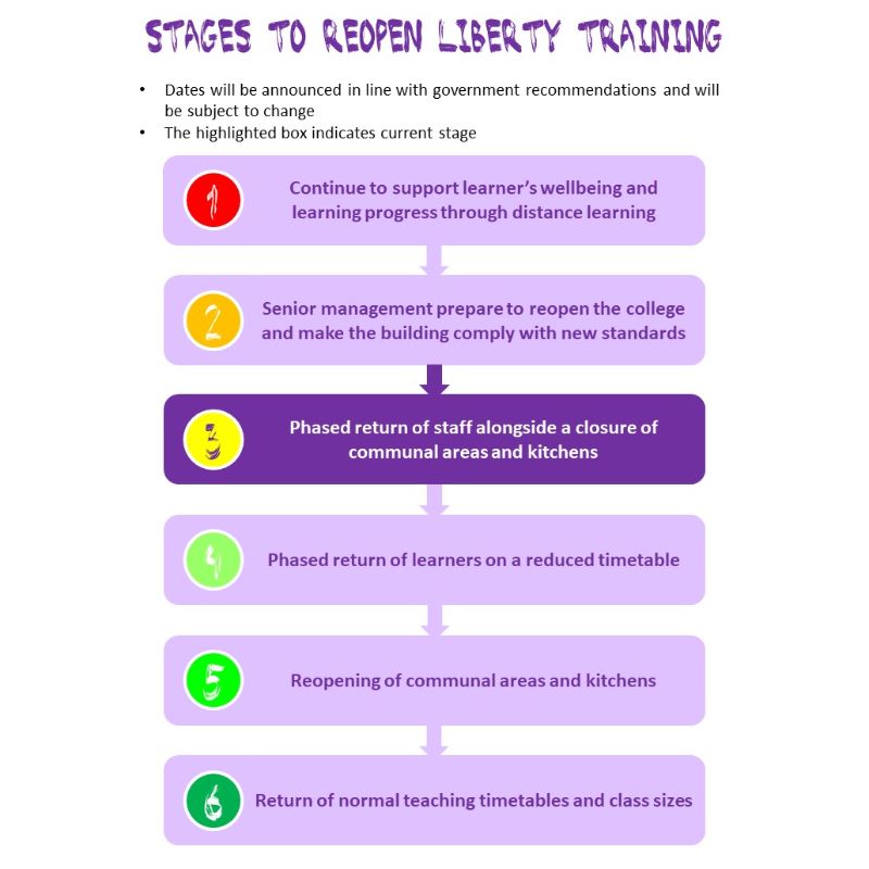 Image representing  from Liberty College